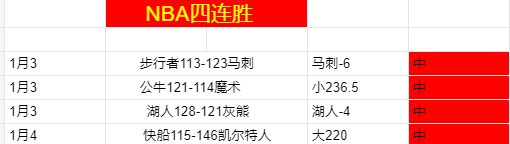 伯恩茅斯引,进怀森与科,尔克兹,云顶娱乐集团,云顶娱乐官方,云顶娱乐登录