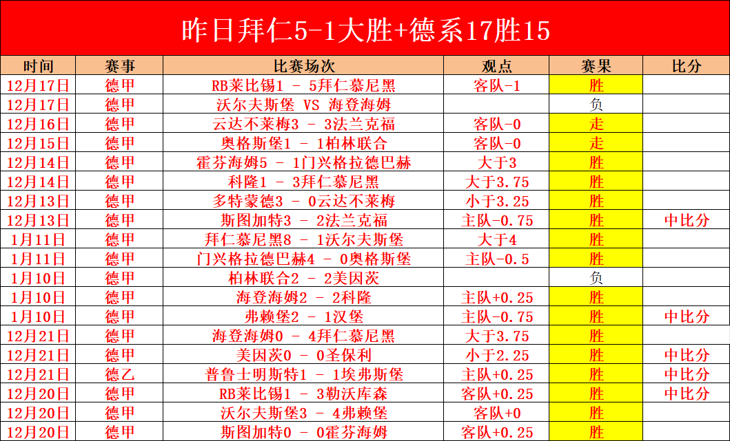 西湖之梦,共享辉煌,共绘蓝图,云顶娱乐集团,云顶娱乐官方,云顶娱乐登录