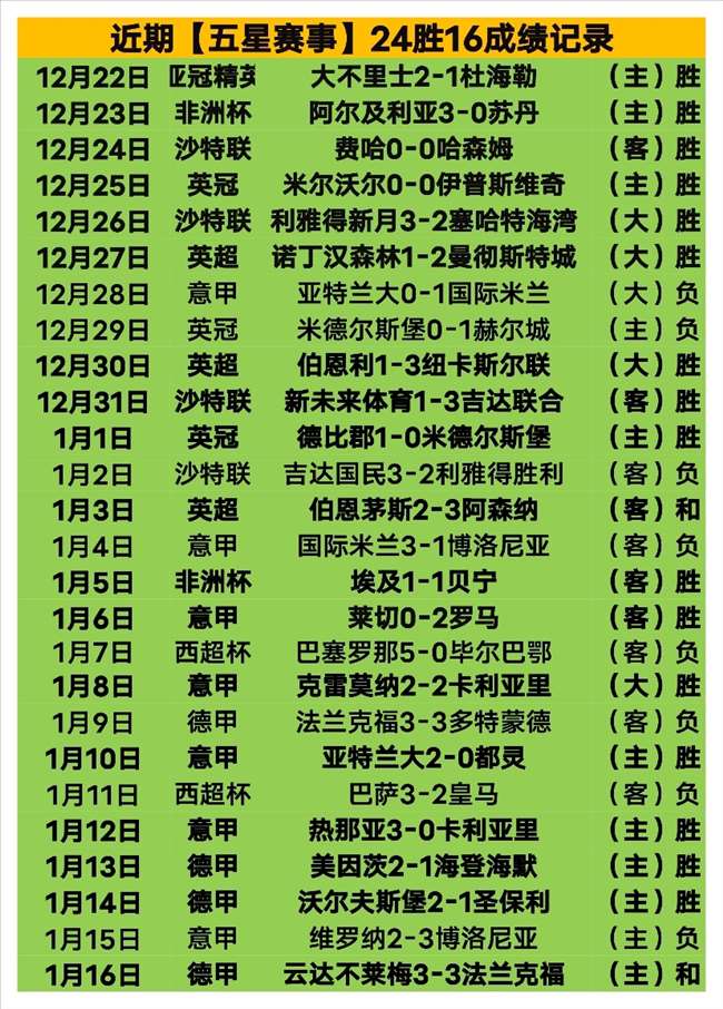 西湖之梦,共享辉煌,共绘蓝图,云顶娱乐集团,云顶娱乐官方,云顶娱乐登录