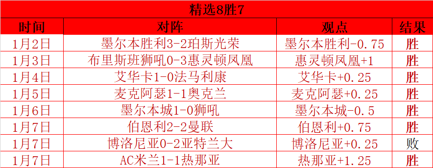 尤文欲重启,追求,不惜高价转,云顶娱乐集团,云顶娱乐官方,云顶娱乐登录