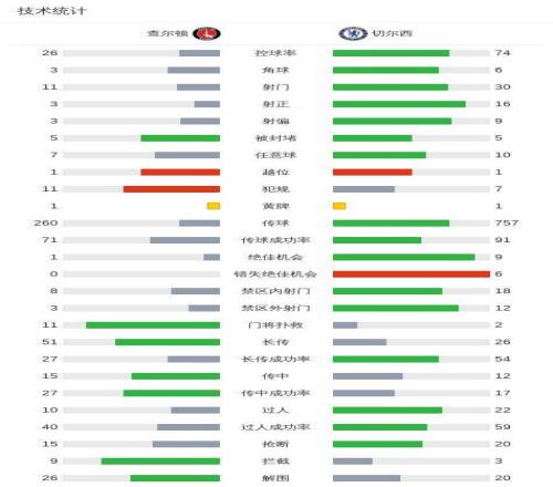 大乐透期号,专家推荐,质合分析前,云顶娱乐集团,云顶娱乐官方,云顶娱乐登录