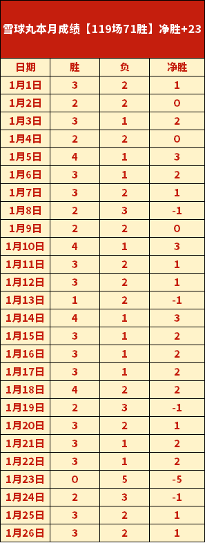 揭秘埃及超,级情报战,再创辉煌,云顶娱乐集团,云顶娱乐官方,云顶娱乐登录