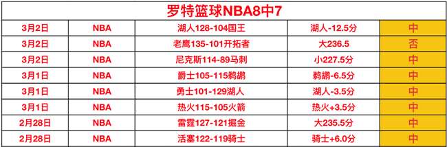 中超赛季积,分榜正式发,云顶娱乐,云顶娱乐集团,云顶娱乐官方,云顶娱乐登录