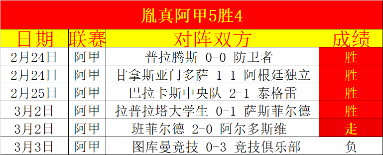 王曼昱孙颖,莎将战乒乓,球女单决赛,云顶娱乐集团,云顶娱乐官方,云顶娱乐登录