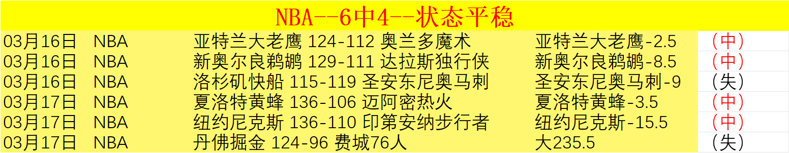 郑钦文新赛,季开门红,对手轻松落,云顶娱乐集团,云顶娱乐官方,云顶娱乐登录