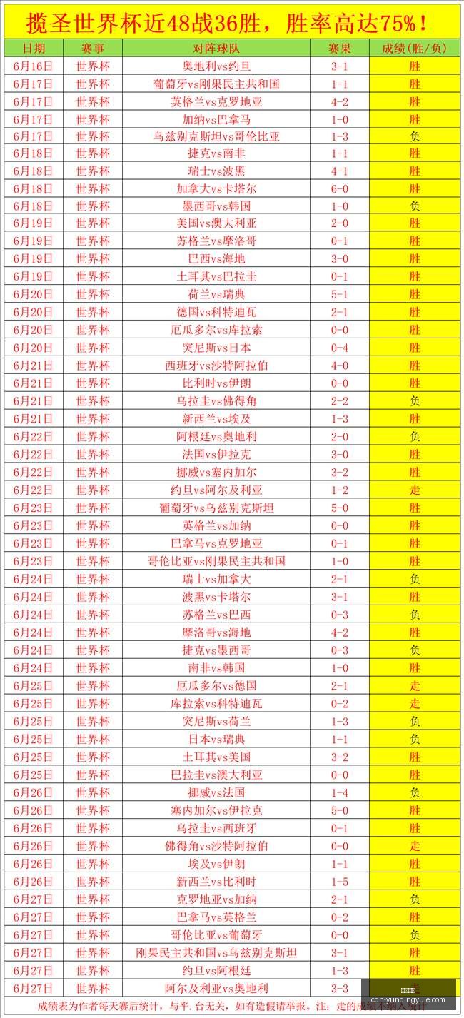 云顶娱乐,云顶娱乐官网,云顶真人,云顶娱乐官网,云顶娱乐,云顶真人,云顶平台,云顶入口