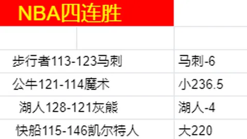 伯恩茅斯引进怀森与科尔克兹，斥资3137万，夏窗操作有望净赚千万