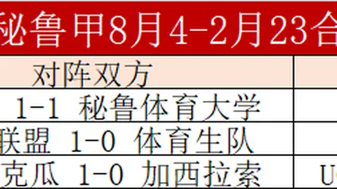 缅甸国家队工作人员新冠检测阴性后不幸去世，其曾与日本男足交手