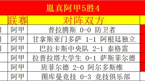 王曼昱孙颖莎将战乒乓球女单决赛