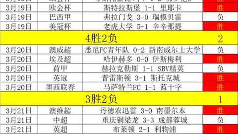 5本适合《Pragmata》粉丝阅读的科幻书籍推荐